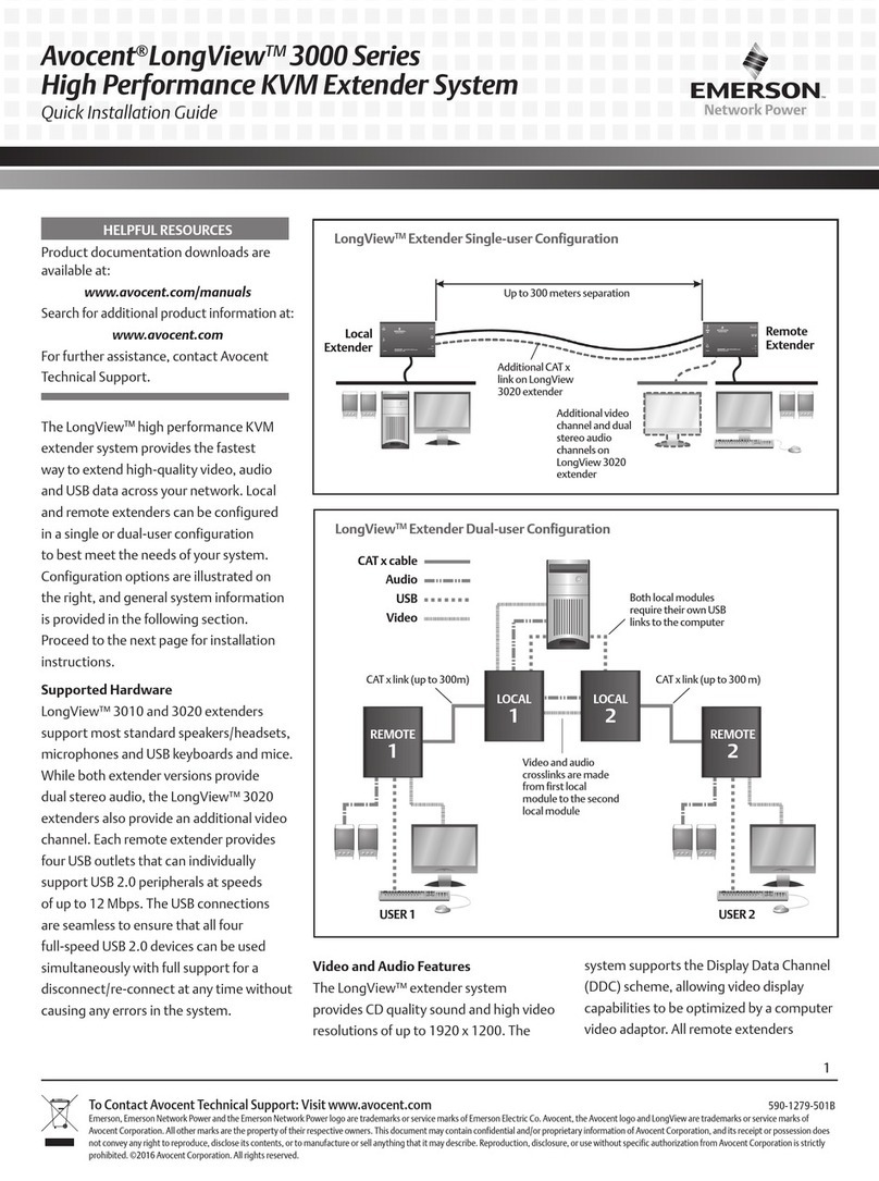 Emerson Avocent LongView 3000 Series User manual