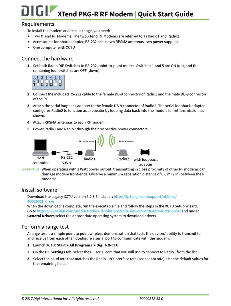 Digi XTend PKG-R User manual