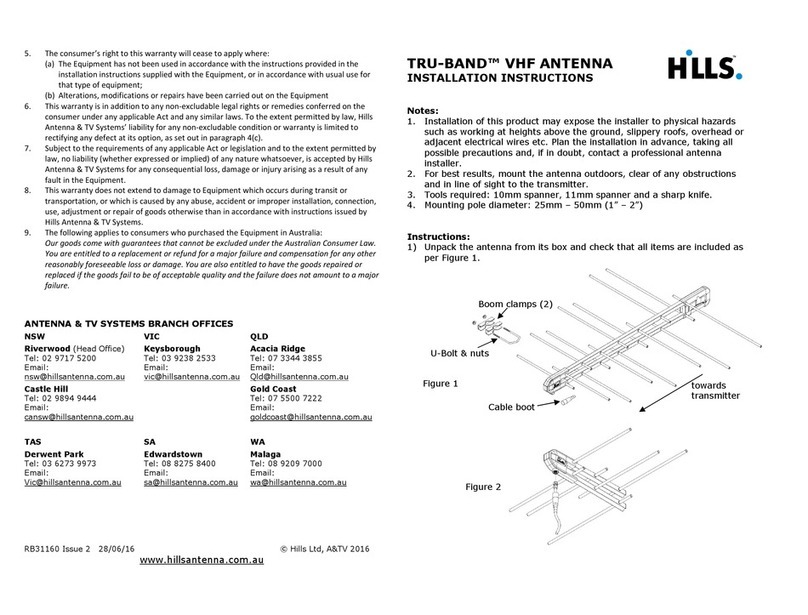 Hills TRU-BAND RB31160 installation instructions