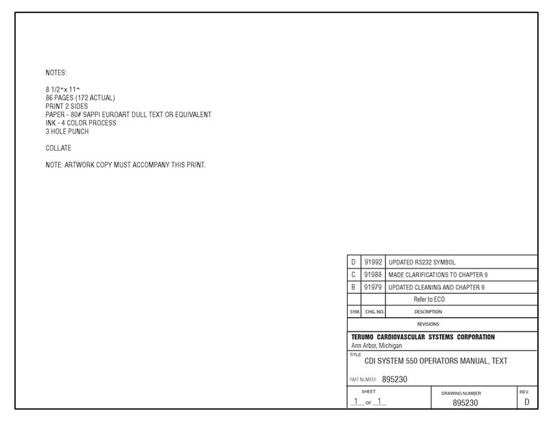 Terumo CDI 550 User manual
