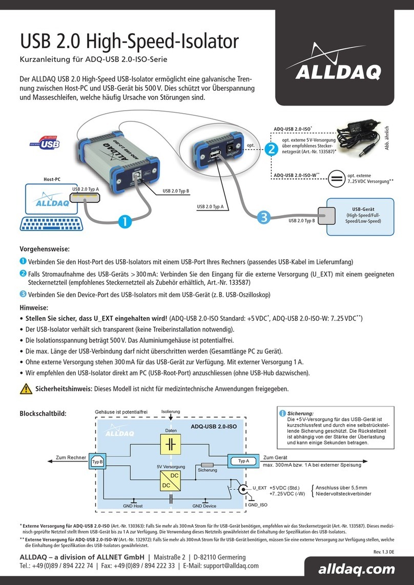 Alldaq ADQ-USB 2.0-ISO User manual