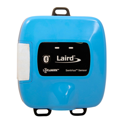 Laird Sentrius RS1 Series User manual