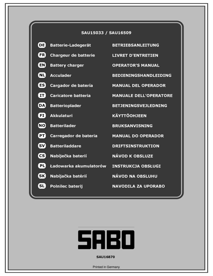 Sabo SAU15033 Operator's manual