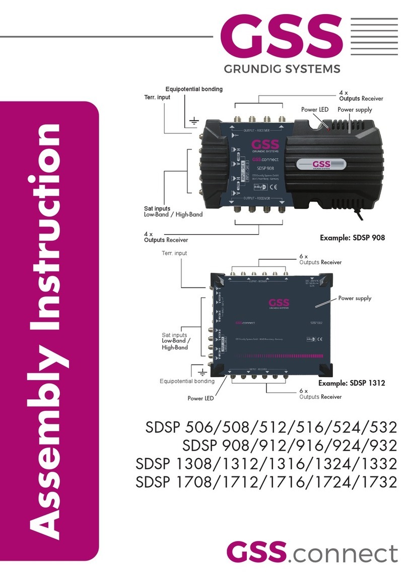 Grundig GSS.conect SDSP 506 Assembly instruction