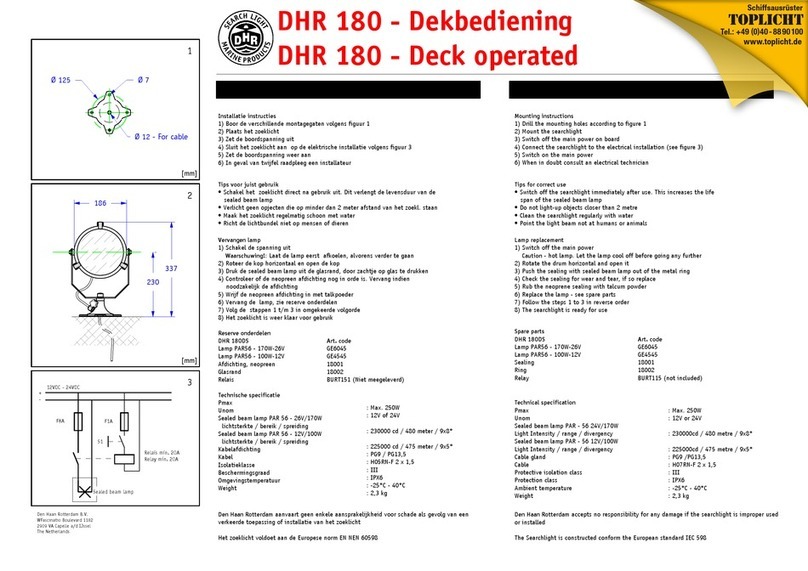 Toplicht DHR 180 Mounting instructions