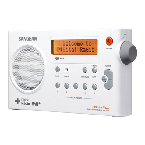 Sangean DPR-99 Plus manual
