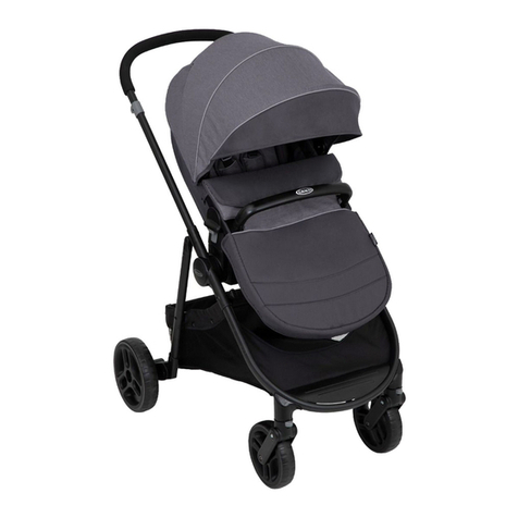 Graco Transform User manual