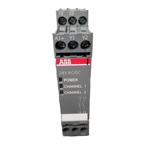 ABB C571 User manual