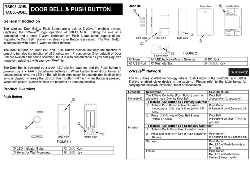 Eedomus TSE03-JOEL manual