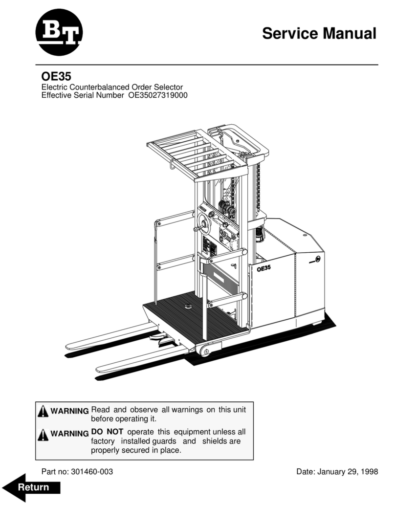 BT OE35 Service manual