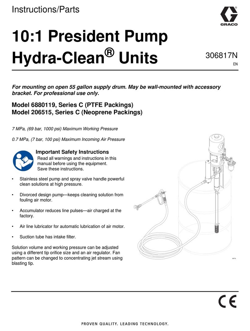 Graco President Hydra-Clean 6880119 Parts list manual