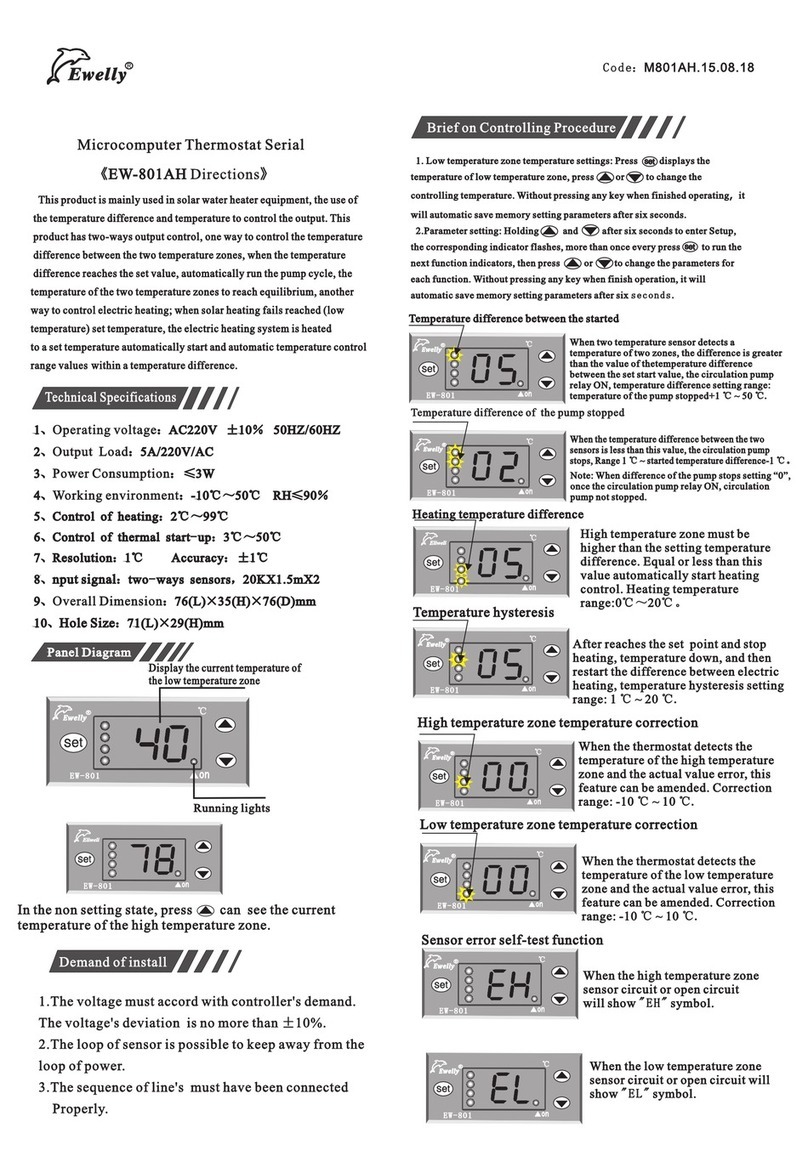 EWELLY EW-801AH User manual EWELLY EW-801AH User manual