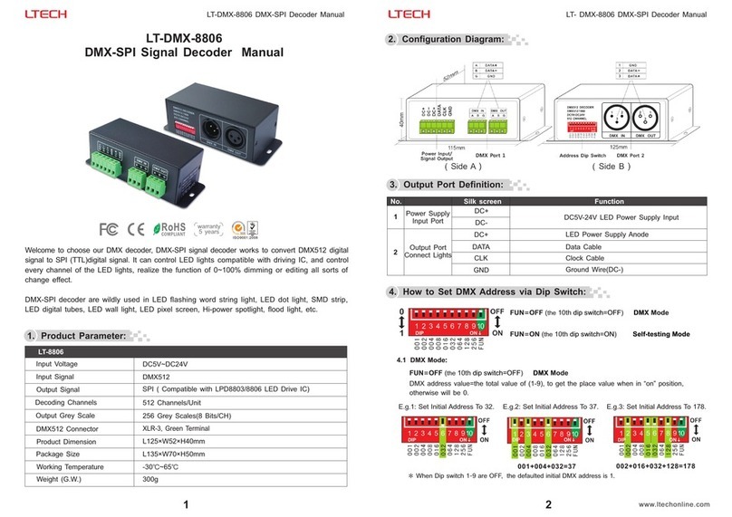 Ltech LT-DMX-8806 User manual