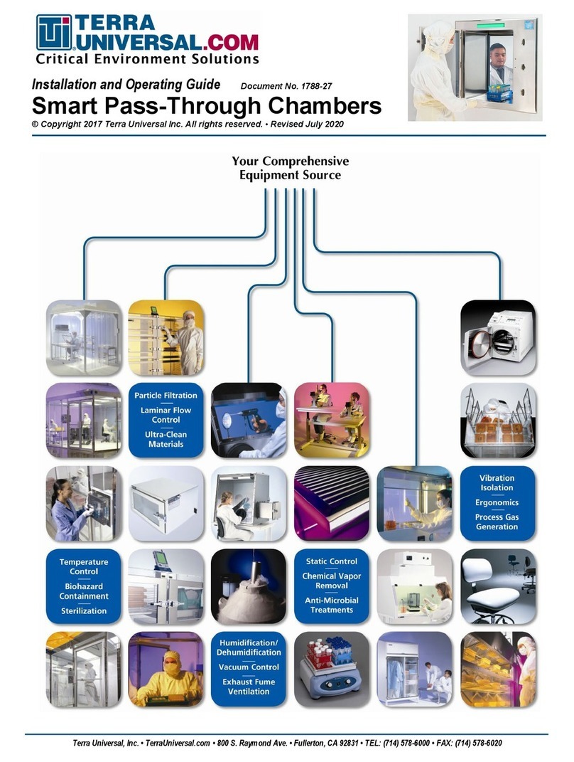 Terra Universal Smart Pass-Through Installation and operating guide