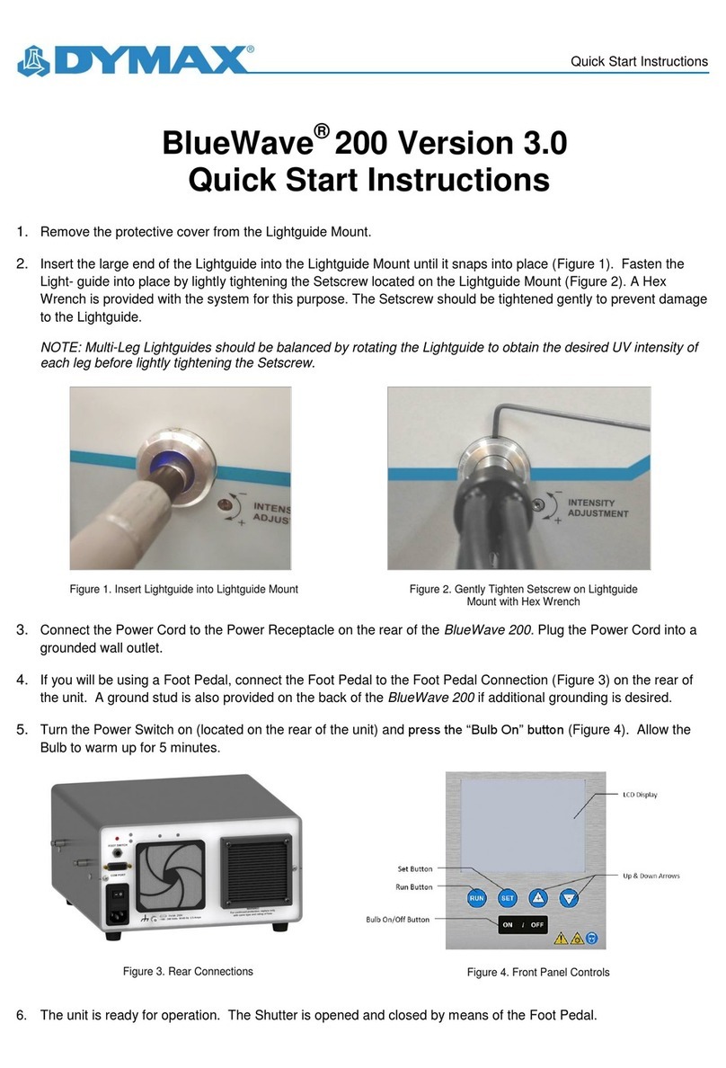 dymax BlueWave 200 Programming manual