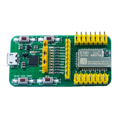 Ebyte E180-ZGI20B-TB user manual