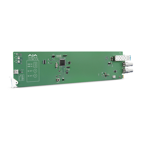 AJA OG-Fiber Series Installation and operation guide