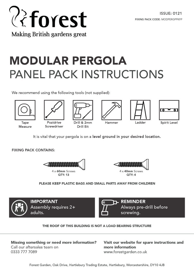 Forest MODPERGPPK PANEL PACK INSTRUCTIONS