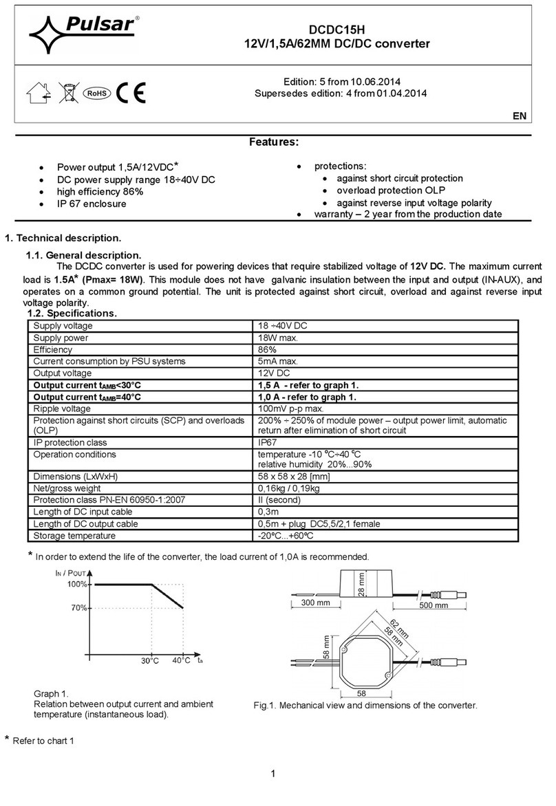 Pulsar DCDC15H User manual