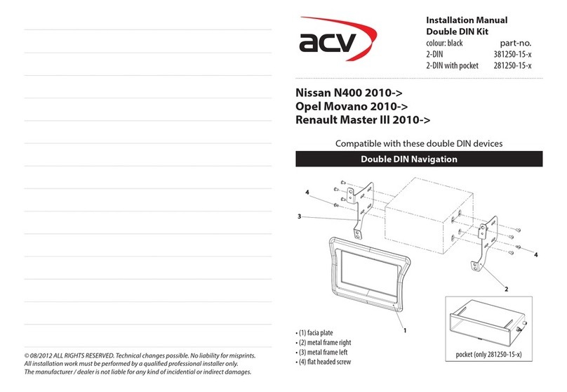 ACV 381250-15 Series User manual