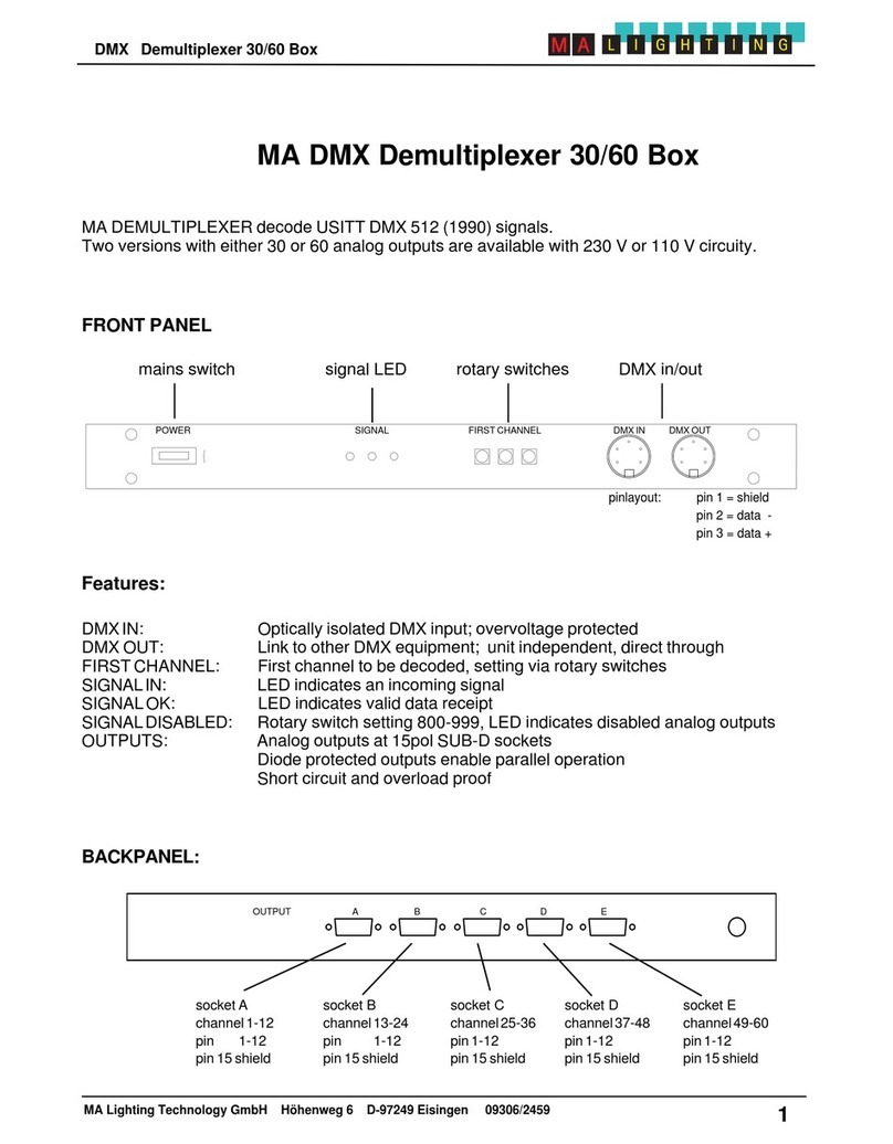 MA lighting Demultiplexer 30/60 Box Quick start quide MA lighting Demultiplexer 30/60 Box Quick start quide