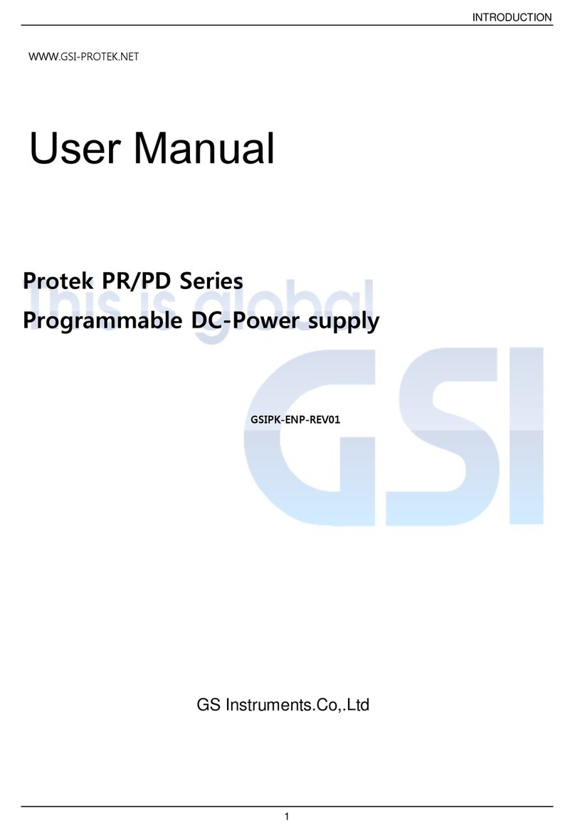 GSi Protek PR Series user manual