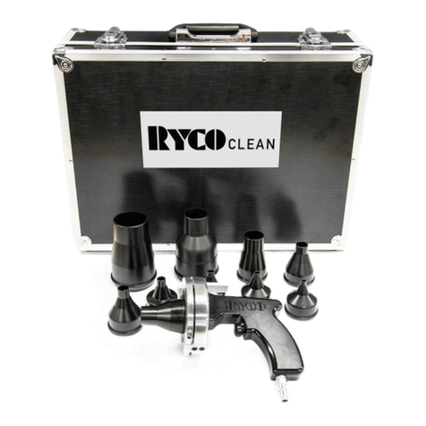 RYCO CLEAN KIT Operation manual