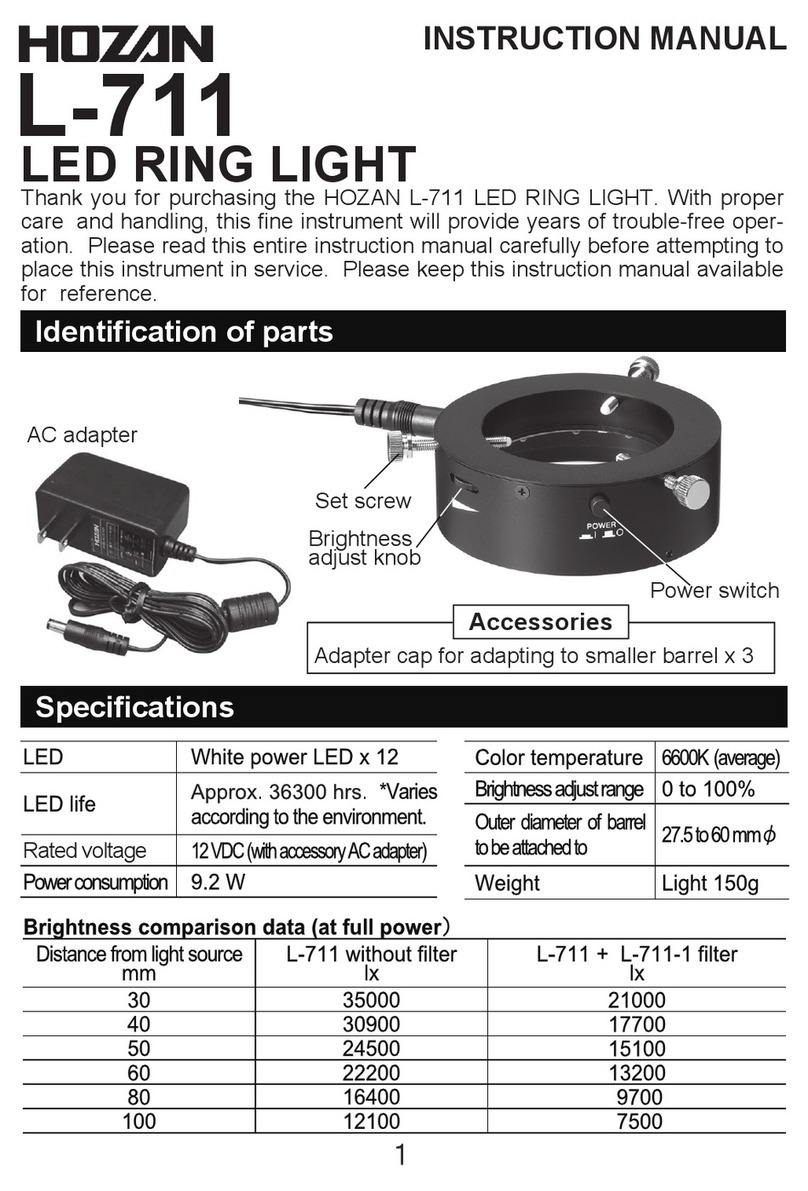 HOZAN L-711 instruction manual