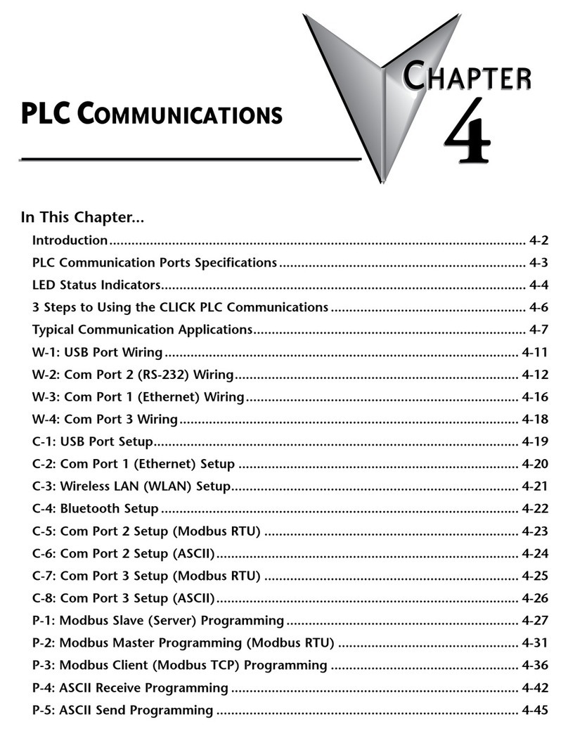 AutomationDirect CLICK PLUS PLC User manual AutomationDirect CLICK PLUS PLC User manual