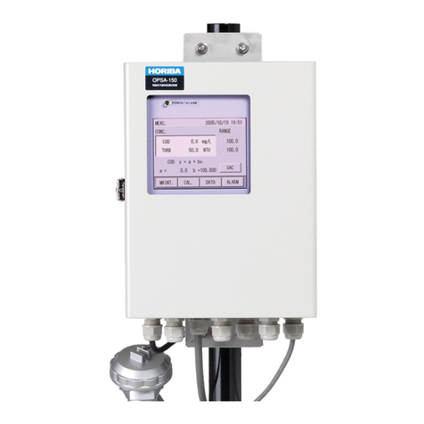 horiba OPSA-150 User manual