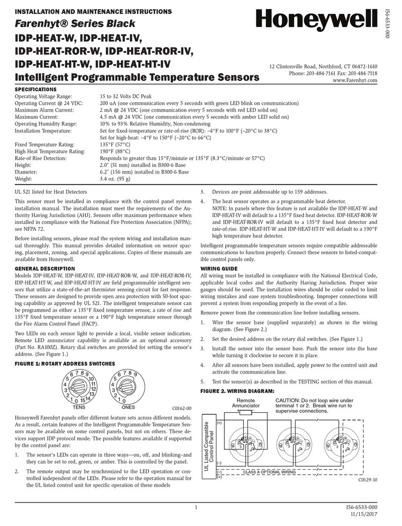 Honeywell Farenhyt Series User manual Honeywell Farenhyt Series User manual