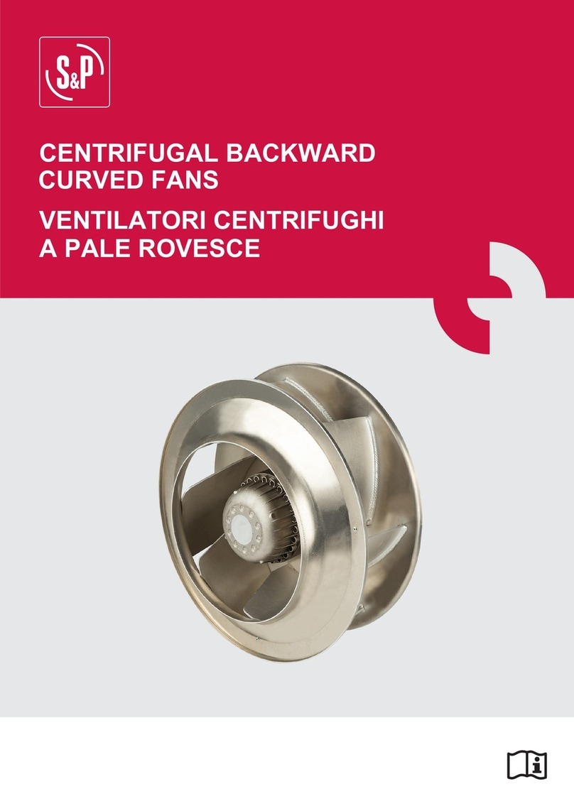 S&P CRBB Series User manual