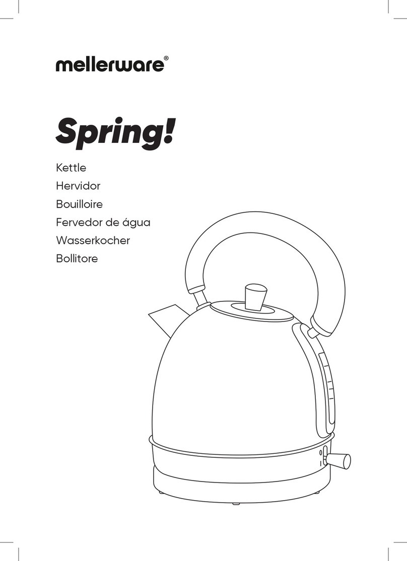 Mellerware Spring! User manual