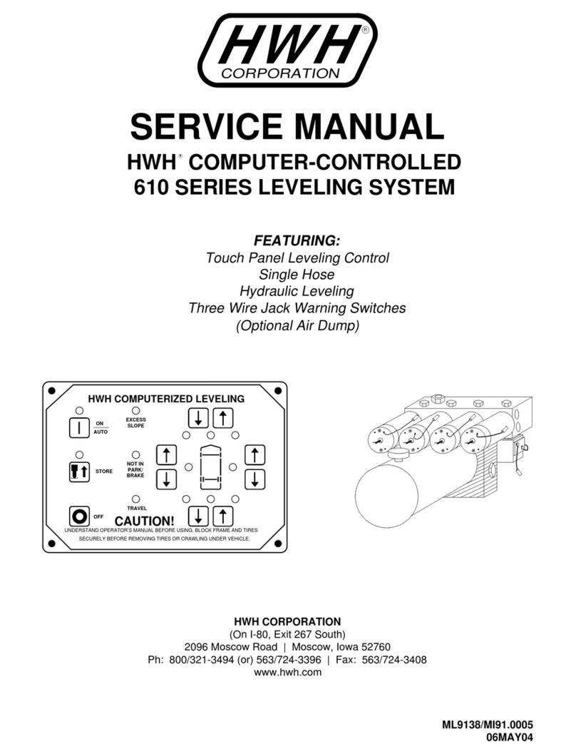 HWH 610 SERIES Service manual