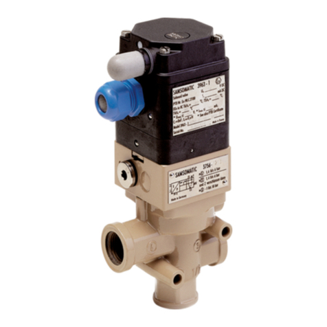 Samson 3963 Series Service manual