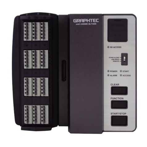 GRAPHTEC GLT400 User manual