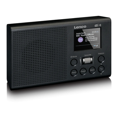 LENCO PDR-031 user manual