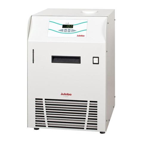 Julabo F250 User manual