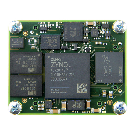 Trenz TE0720 Schematics