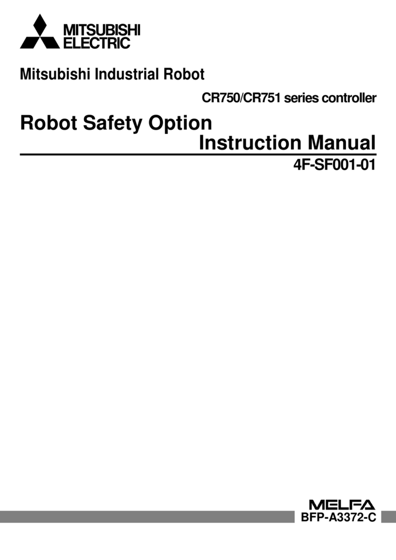 Mitsubishi Electric CR750 Series User manual