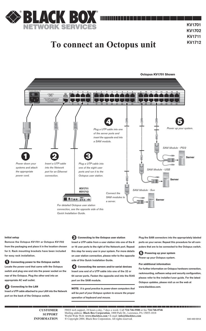 Black Box ServSwitch Octet KV1701 User manual