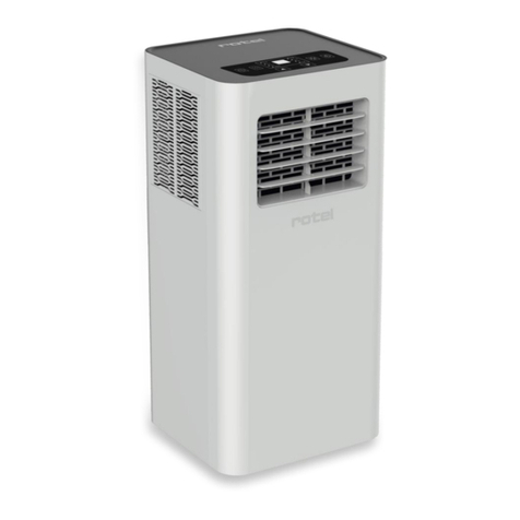 Rotel U791CH1 User manual