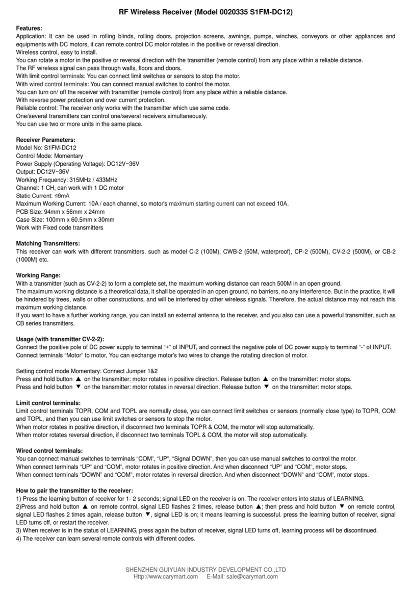 CaryMart S1FM-DC12 manual