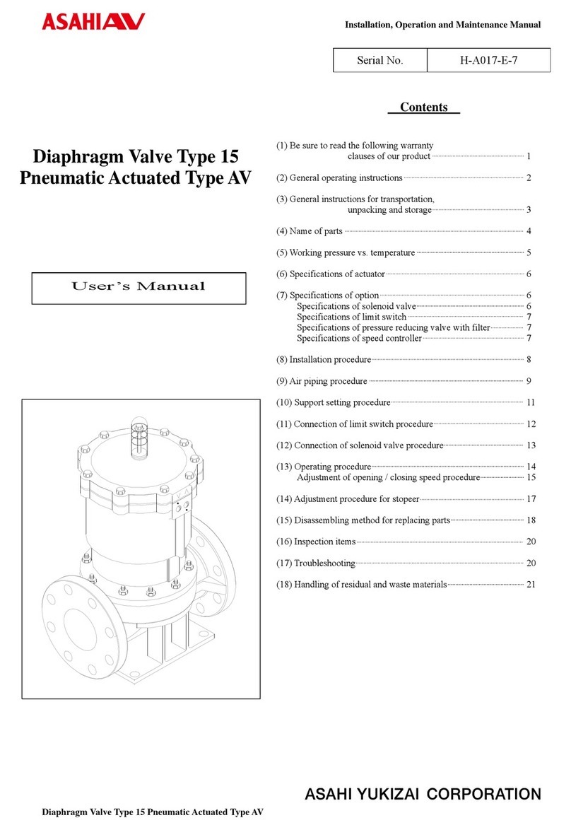AsahiAV 15 user manual
