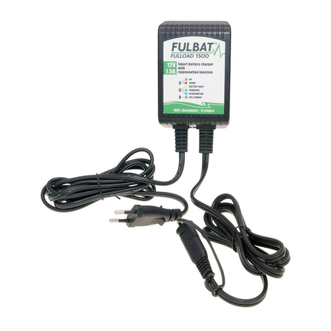 Fulbat Fulload 1500 User manual