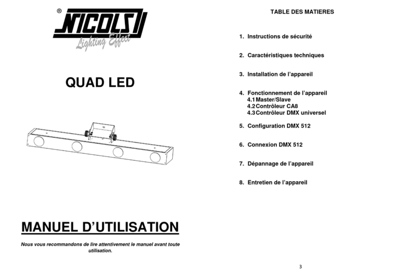 Nicols QUAD LED quick start guide