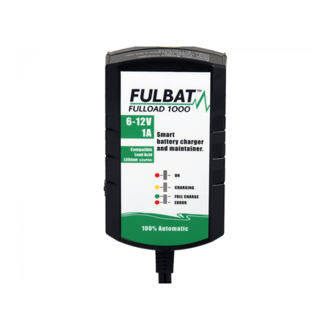Fulbat FULLOAD 1000 User manual
