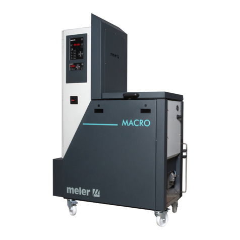 Meler Macro Series User manual
