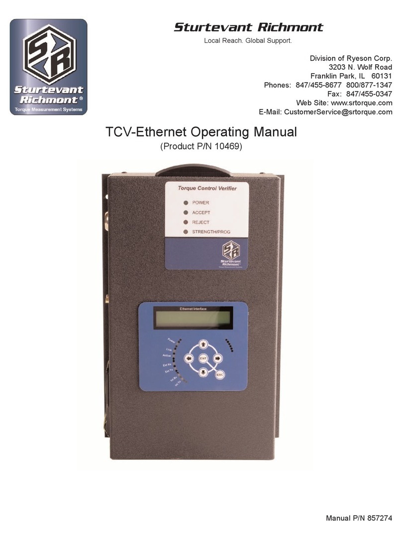 Sturtevant Richmont TCV-Ethernet operating manual