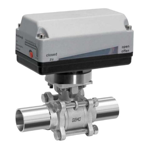 GEM B52 User manual